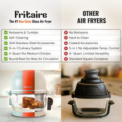 Classic Self-Cleaning Air Fryer™ & Non-Toxic Air Fryer™ - Sage Green